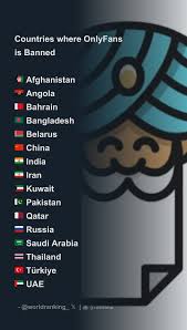 Countries where OnlyFans is Banned 🇦🇫 Afghanistan 🇦🇴 Angola 🇧🇭  Bahrain 🇧🇩 Bangladesh 🇧🇾 Belarus 🇨🇳 China 🇮🇳 India 🇮🇷 Iran 🇰🇼  Kuwait 🇵🇰 Pa - Thread from The World Ranking @worldranking_ - Rattibha