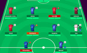 It remains to be seen how this will translate to the fpl world. Fantasy Premier League Fpl Gameweek 6 Picks
