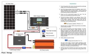 What Can A 100 Watt Solar Panel Run A Look At A Small System Diy Solar Panel Solar Panels For Home 100 Watt Solar Panel