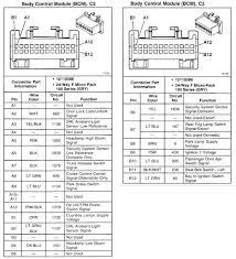 The monsoon amp actually powers everything accept the rear tweeters. Stereo Wiring Diagram Pontiac G6 Wiring Diagram Server Management Speed Management Speed Ristoranteitredenari It