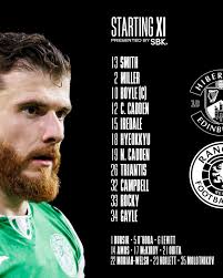 Hibernian Football Club