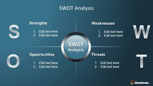 Creative Swot Analysis Powerpoint Template