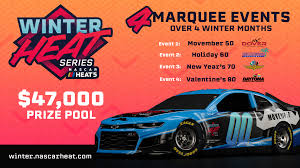 The excitement of the best drivers competing at high speeds. Motorsport Games Announces New Winter Heat Series Officially Licensed By Nascar