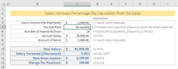 How To Calculate Salary Increase Percentage In Excel Free Template