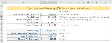 How to increase a number by a percentage. How To Calculate Salary Increase Percentage In Excel Free Template