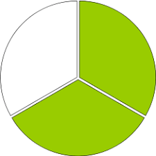 It has a role as a metabolite. Aufgabenfuchs Bruchteile