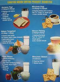15% protein, 30% lemak, 55% karbohidrat. Menu Diet Untuk Pesakit Kencing Manis Google Search Food Diet Menu