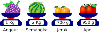 Kumpulan soal matematika kelas 3 sd (4) 11. Soal Matematika Kelas 2 Sd Bab 4 Pengukuran Waktu Panjang Dan Berat Dan Kunci Jawaban Bimbel Brilian