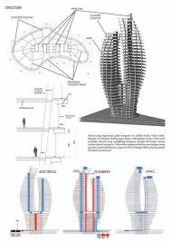 Pin By Moshira El Rafey On 6th Semester Architectural Design 4 Architecture Books Mix Use Building Architecture