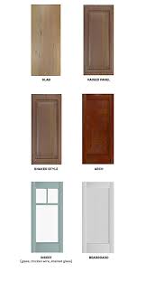 Kitchen doors starting from £2.99. Everything You Need To Know About Kitchen Cabinets Rona