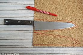 釘もネジも使わない すべてに優しい 包丁ケース を作ってキャンプをプチ快適に 包丁 収納 キャンプ コルクボード