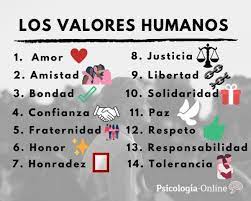 15 Valores Humanos Definicion Lista Tipos Y Ejemplos