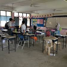 Vieta žemėlapyje smk raja muda musa. Photos At Smk Raja Muda Musa 1 Tip From 53 Visitors