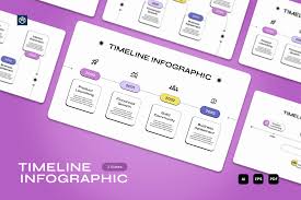Creating Timelines: Best Tools and Design Tips to Use