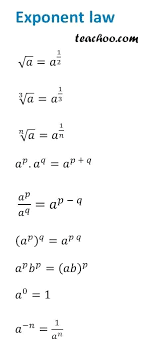 math algebra 1 formulas paintingmississauga com