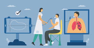 Image result for Pulmonary Function Test