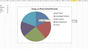 How To Create A Pie Chart In Excel 2010