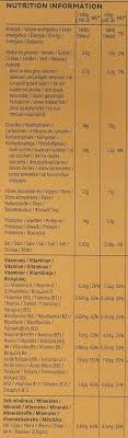 Cereales All Bran Kellogg S Fibre Plus 500 G