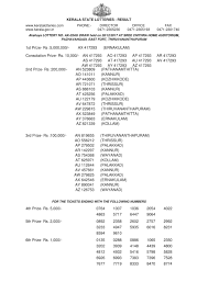 Pin On Kerala Lottery Official Result