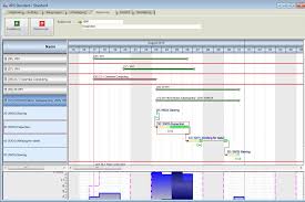 Netronic Reference Beas Aps For Sap Business One With Gantt