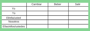 How To Conjugate Verbs In The Spanish Preterite Past Tense