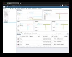 Pgadmin4 is not available in the ubuntu repositories. Gui Tools For Postgres Pgdash
