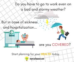 Think About It Getting Sick Is Inevitable Are You Financially Prepared To Pay Life Insurance Marketing Ideas Life Insurance Marketing Insurance Investments