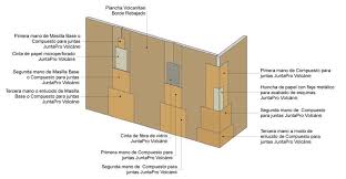 Fichas Fichas Cintas De Papel Microperforado