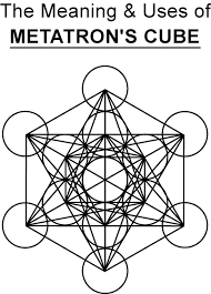 Free grid template with stone position symbols for printing. Metatrons Cube Crystal Grid Template Ethan Lazzerini