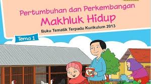 Maybe you would like to learn more about one of these? Kunci Jawaban Tema 1 Kelas 3 Sd Halaman 72 73 74 Dan 75 Soal Penjumlahan Tribunnews Com Mobile