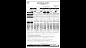 ตรวจหวย งวดวันที่ 16 มิถุนายน 2562 ตรวจผลสลากกินแบ่งรัฐบาล หวยออกวันที่ 16/06/62 ตรวจรางวัลที่ 1 ตรวจลอตเตอรี่ lottery ผลสลากกินแบ่ง ตรวจรางวัล หวยงวดนี้. à¸•à¸£à¸§à¸ˆà¸«à¸§à¸¢ 16 à¸¡ à¸– à¸™à¸²à¸¢à¸™ 60 à¹ƒà¸šà¸•à¸£à¸§à¸ˆà¸ªà¸¥à¸²à¸à¸ à¸™à¹à¸š à¸‡à¸£ à¸à¸šà¸²à¸¥ 16 06 60 Youtube