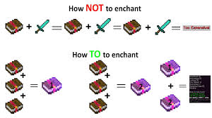 Adding sharpness will increase the amount melee minecraft enchanting: Tutorial On How To Enchant Properly And Not Regret Your Decisions Minecraft