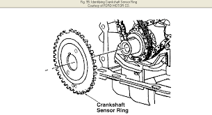 Ford 5.4l 3v engine timing walkthrough. I Need The Timing Chain Marks And Diagram For A Ford Lightning 2002 5 4l Engine And The Specs For Tighteneing The