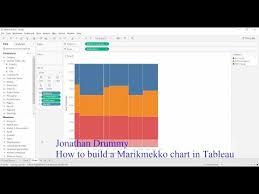 Tableau Tutorial Creating A Marimekko Mekko Chart