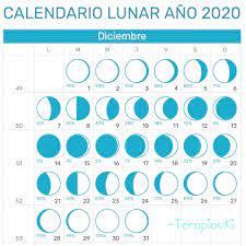 Fases de la luna calculadas con la librería lune.js. Terapias Ki Reiki Ø¯Ø± ØªÙˆÛŒÛŒØªØ± Comparto El Calendario Lunar De Diciembre 2020 Luna Llena Diciembre 30 Cuarto Menguante Diciembre 8 Luna Nueva Diciembre 14 Cuarto Creciente Diciembre 22 Fasesdelaluna Lunallena Https T Co Znxwyiob5u