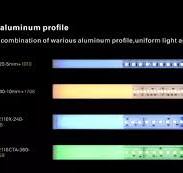 Mini LED Strips 5mm SMD 3838 LED Strip Light 120LEDs RGB ...