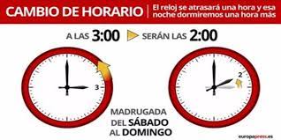A las 2 de la madrugada concluye el horario de verano, por lo cual se recomienda atrasar una hora los relojes antes de ir a dormir el sábado por la noche. Asi Nos Afecta El Cambio De Hora Que Tendra Lugar Este Fin De Semana