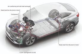 I connected the system up to the car's battery and. Under The Skin How Heat Pumps Improve Electric Cars Autocar