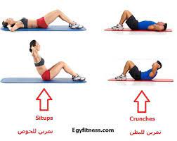 الفكرة التي يؤكد عليها الخبراء والأطباء هنا هي حاجة النساء للتعامل بهدوء مع هذا الامر. Ù…Ø§ Ù‡Ùˆ Ø§Ù„ØªÙ…Ø±ÙŠÙ† Ø§Ù„Ø°ÙŠ ÙŠØ­Ø±Ù‚ Ø¯Ù‡ÙˆÙ† Ø§Ù„ÙƒØ±Ø´ Egyfitness