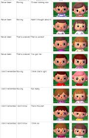 She first appears in wild world. Animal Crossing New Leaf Hairstyle New Leaf Hair Guide Hair Color Guide Animal Crossing