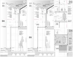 Cdm Dett Serramento Full