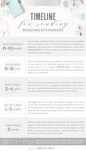 When To Send Wedding Invitations A Quick Timeline Mail Wedding Invitations Cheap Wedding Invitations Addressing Wedding Invitations