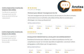 Un enfant né en france de parents étrangers peut obtenir la nationalité française. Certificat De Capacite A L Enseignement Du Francais Cavilam Alliance Francaise