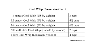 In 1 cup there is 8 oz. How Many Cups In A Container Of Cool Whip