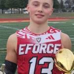 2025 Washington HS Football Player Rankings