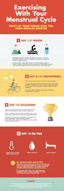 Pin On Period Tips