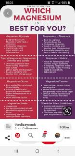 Beware, though, that certain forms of magnesium, like magnesium sulfate and citrate, can give you diarrhea if you take too much at once. Pin By Stacey Gates On Health Magnesium For Sleep Health Inflammation