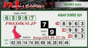 Syair Sgp 25 Oktober 2020 Forum Syair Opesia Buku Gambar Buku Oktober