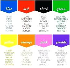 Mood Necklaces Color Meanings Davebarker Me