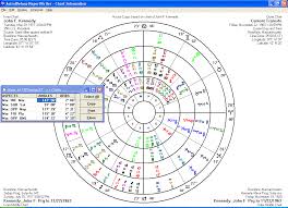 Intuitive and easy to use calculation software. Advanced Astrology Software For Windows 10 Windows 7 And Windows 8 Or 8 1